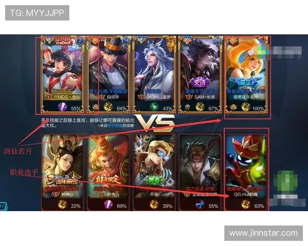 王者荣耀赛事经验榜单揭晓RNG荣获第五名展现强劲实力