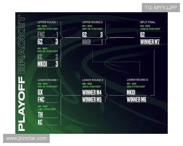 《英雄联盟S15赛季全新改动解析与策略调整，带你掌握最新竞技玩法》