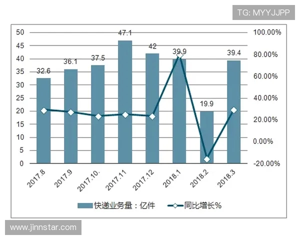 全球电竞格局演变与职业选手生态发展趋势的深度观察与前瞻分析解